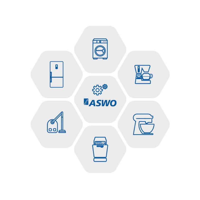 ASWO-ikoner-husholdningsapparater-reservedele